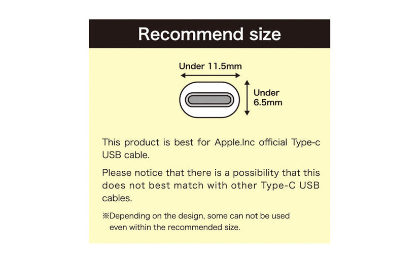 CABLE BITE for Type-C USB P4